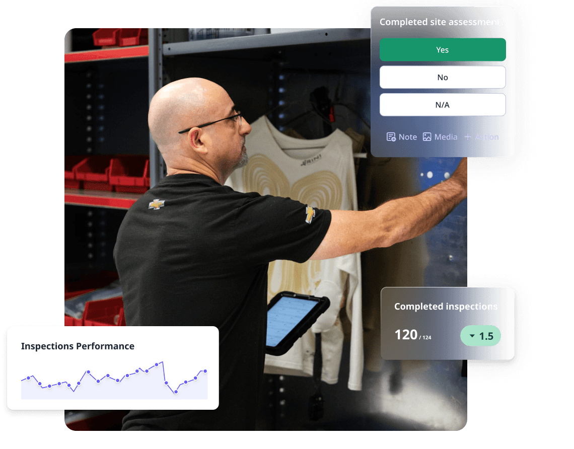 Trackhouse Inspections and Assets