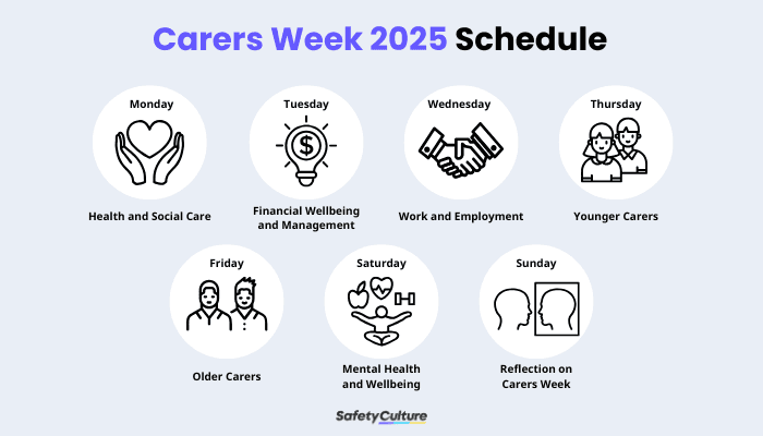 Carers Week 2025 Schedule