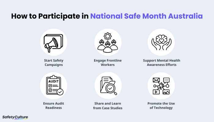 How to Participate in National Safe Month Australia