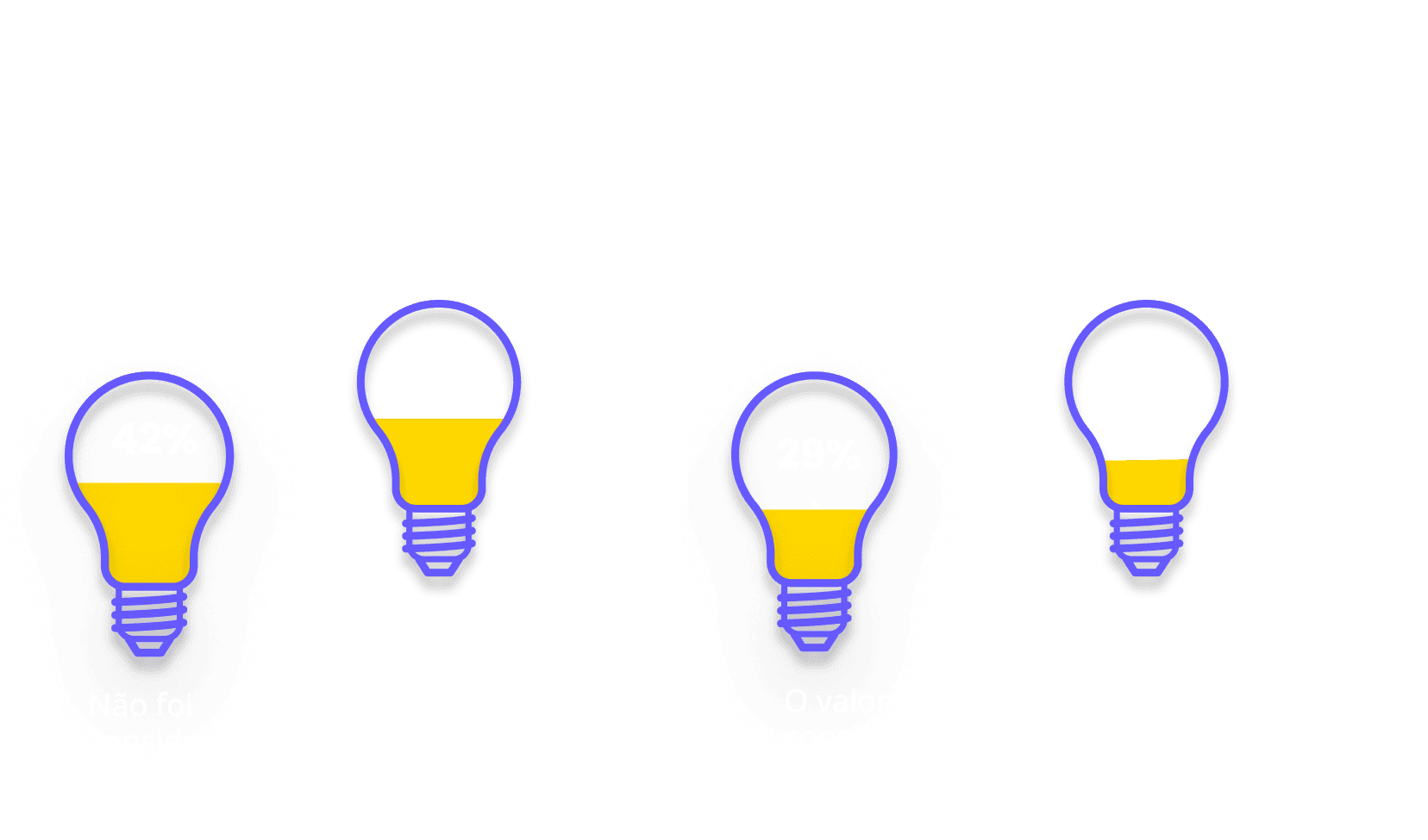 FFF2025-stat2