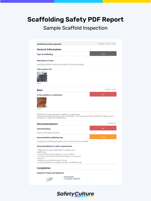 scaffolding safety pdf report sample