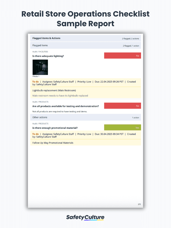 retail store operations checklist sample pdf report