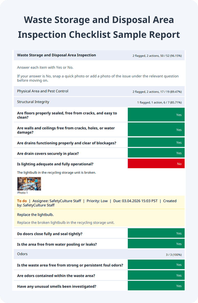 Waste Storage and Disposal Area Inspection Sample Report
