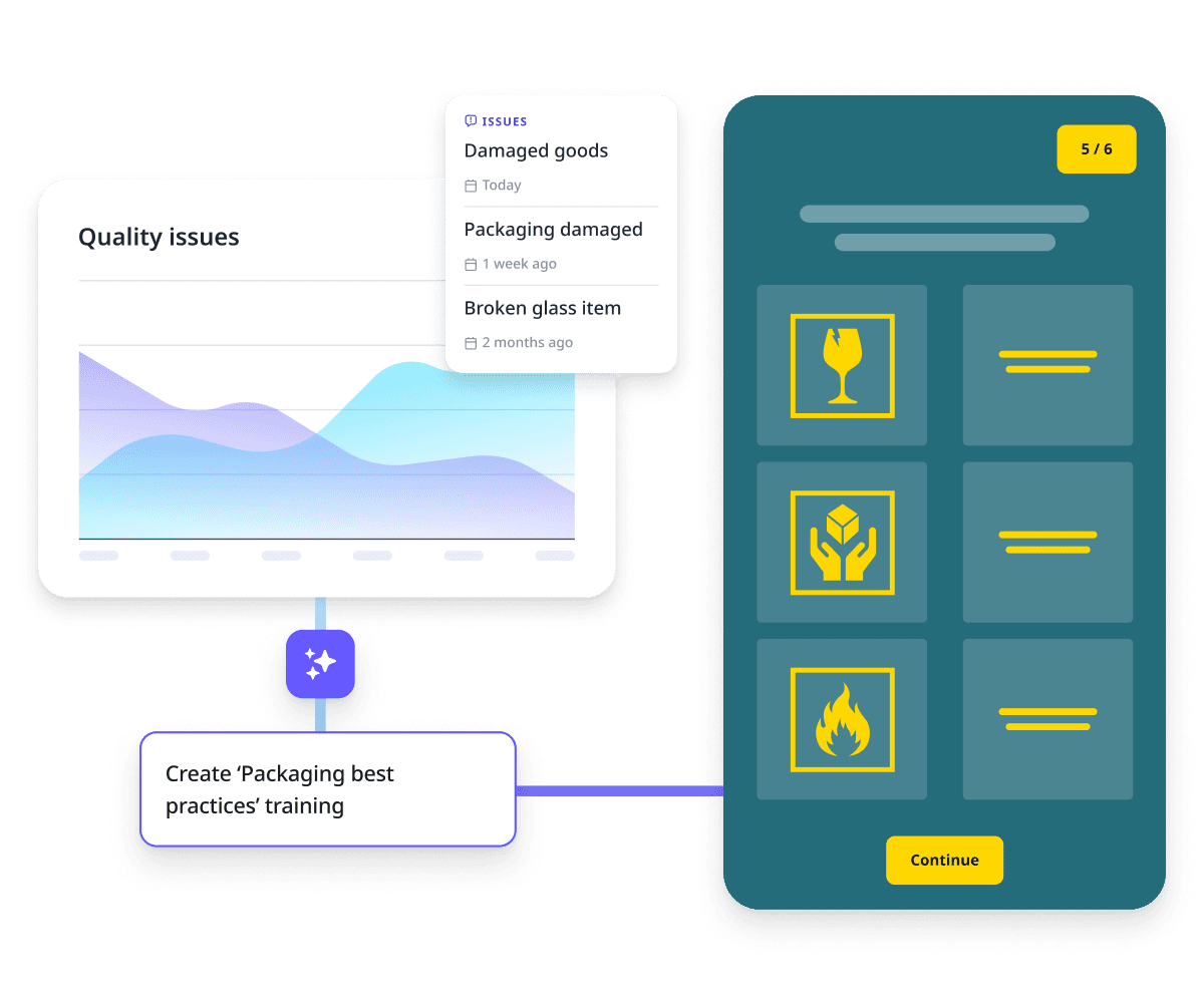 Manufacturing issues to improvement