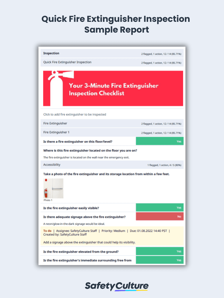 Quick Fire Extinguisher Inspection Template Sample Report