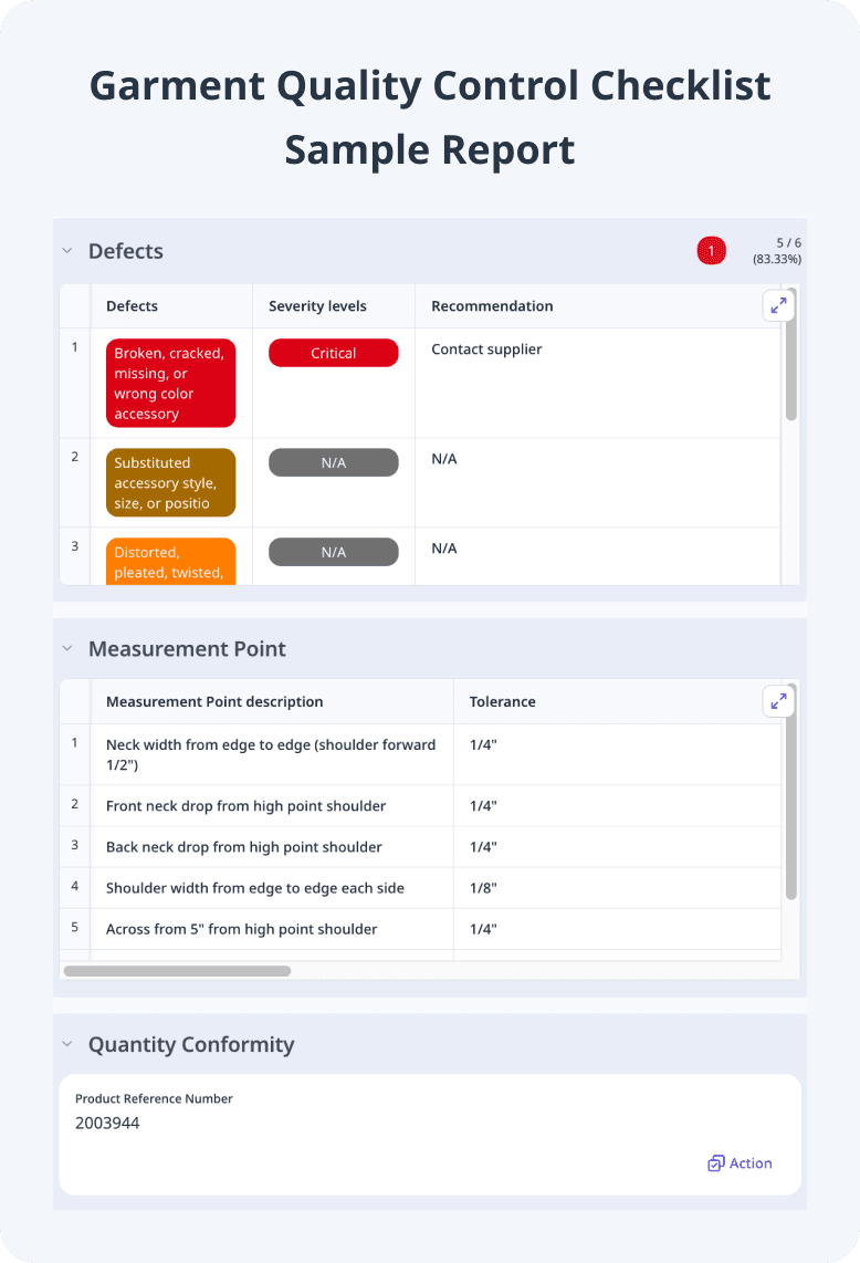 Garment Quality Control Checklist Sample Report
