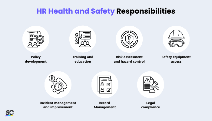 HR Health and Safety Infographic