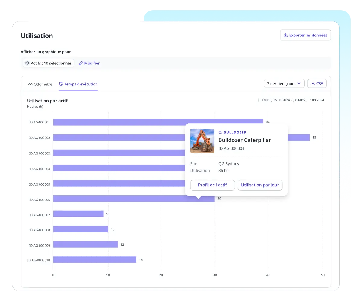 Image fichier multimédia 1