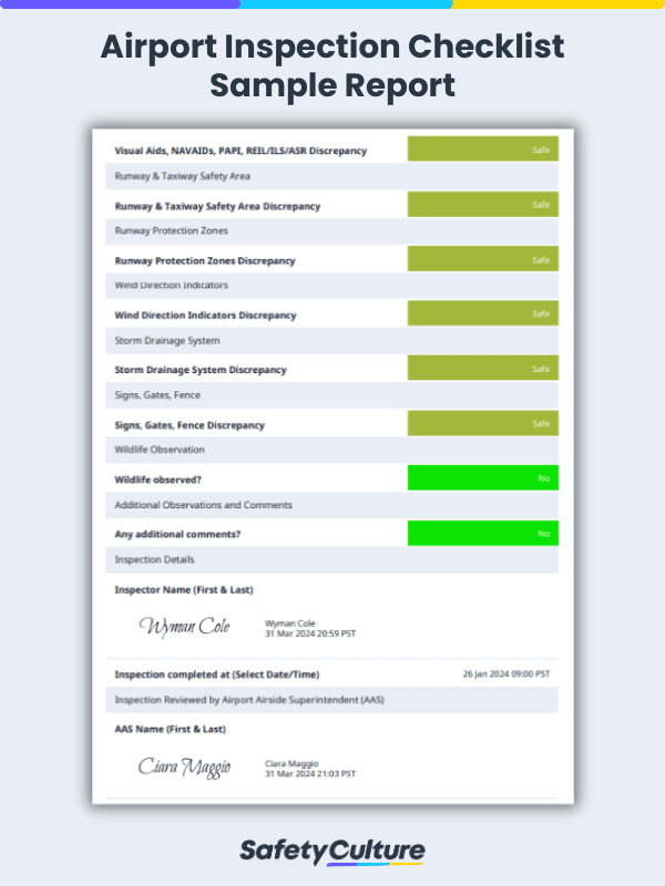 Airport Inspection Checklist Sample PDF Report