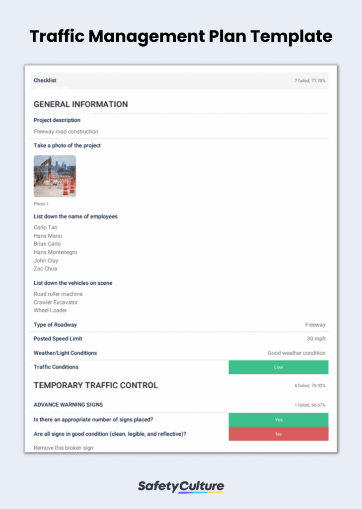 Modèle de plan de gestion du trafic