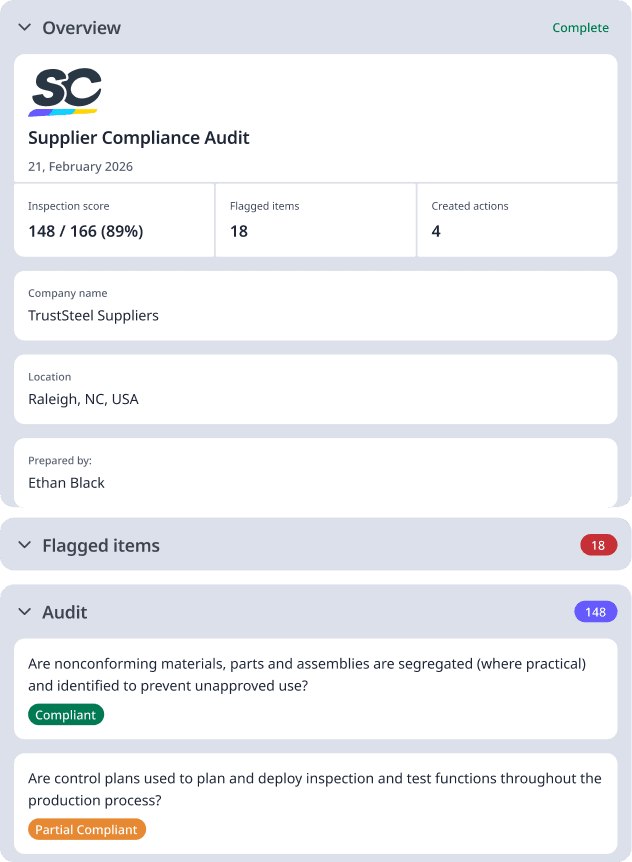 supplier compliance audit sample report