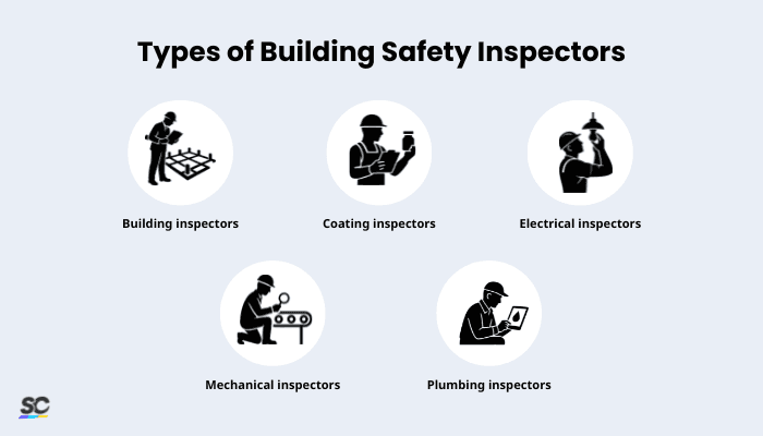 Types of Building Safety Inspectors
