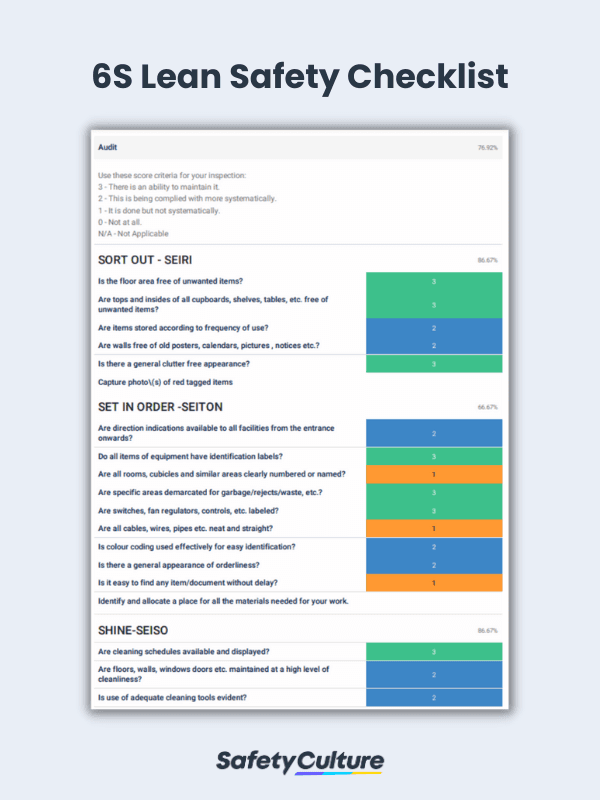 6s Lean Safety Example Checklist