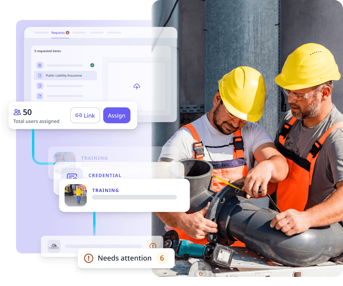 Contractor Management - Compliance