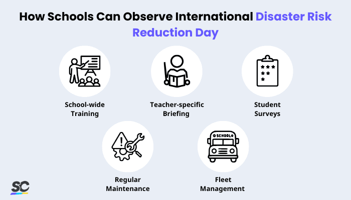 International Day for Disaster Risk Reduction Infographic (2)