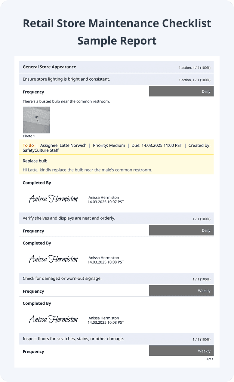 Retail Store Maintenance Checklist Sample Report - New
