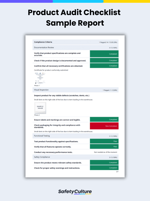Product Audit Checklist Sample Report