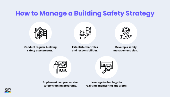 How to Manage a Building Safety Strategy