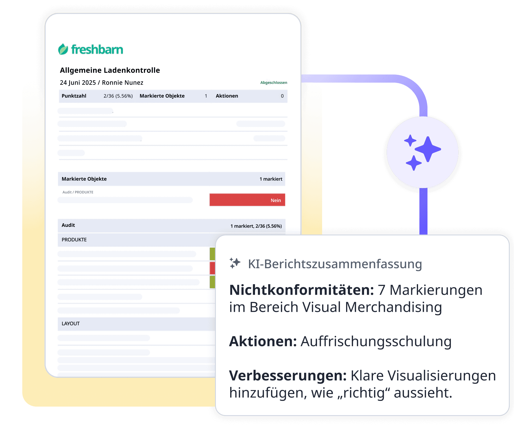 Report summary insights waffle image DE