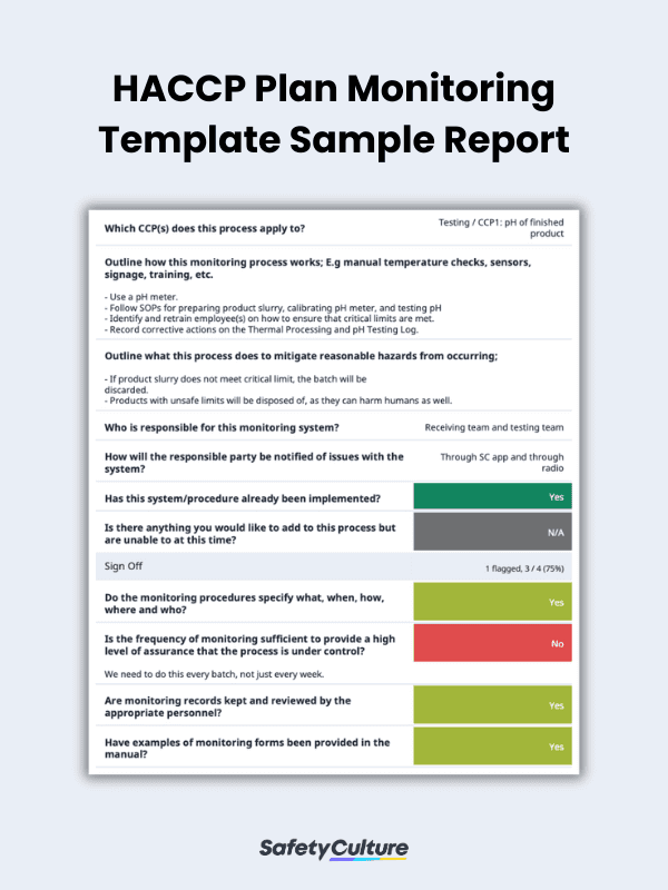 HACCP Plan Monitoring Template Sample Report | SafetyCulture