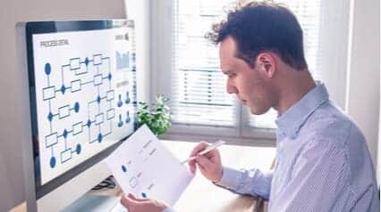 Process Documentation