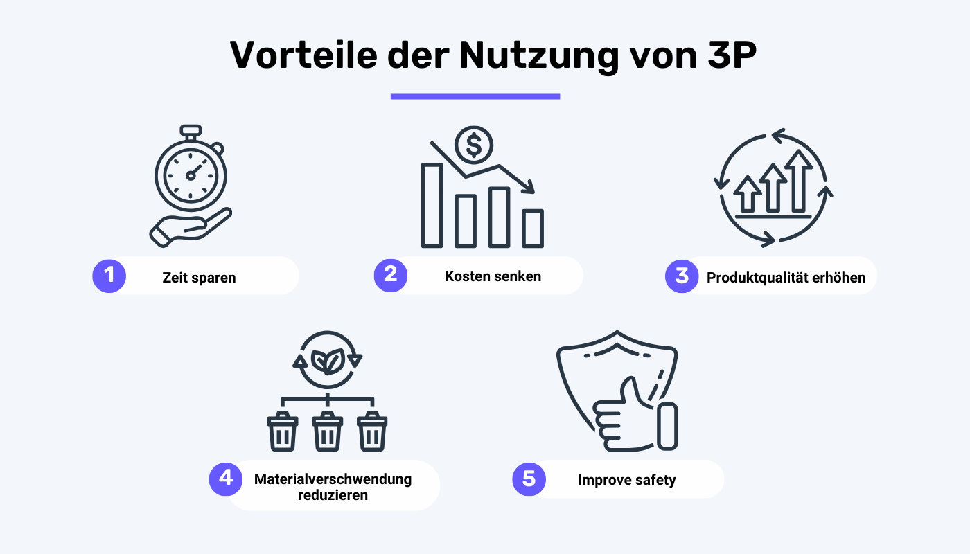 Vorteile der Nutzung von 3P
