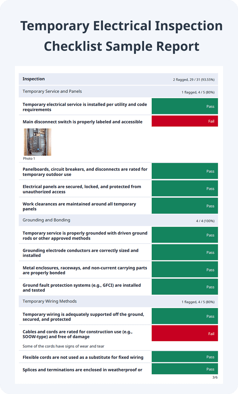 Temporary Electrical Inspection Checklist Sample Report