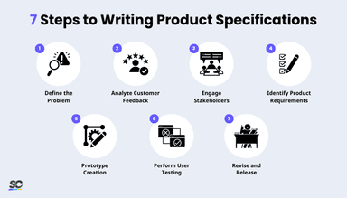 How To Write Effective Product Specification | SafetyCulture