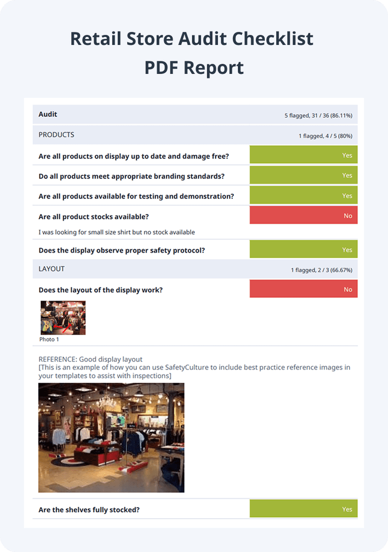 Free Retail Store Audit Checklists