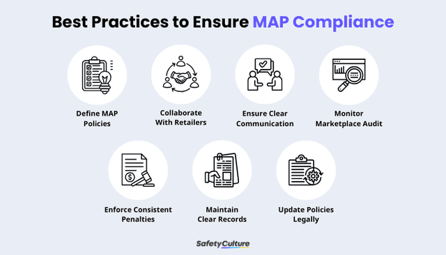 MAP Compliance Guide for Retailers | SafetyCulture