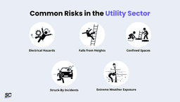 Utility Worker Safety: A Comprehensive Guide | SafetyCulture