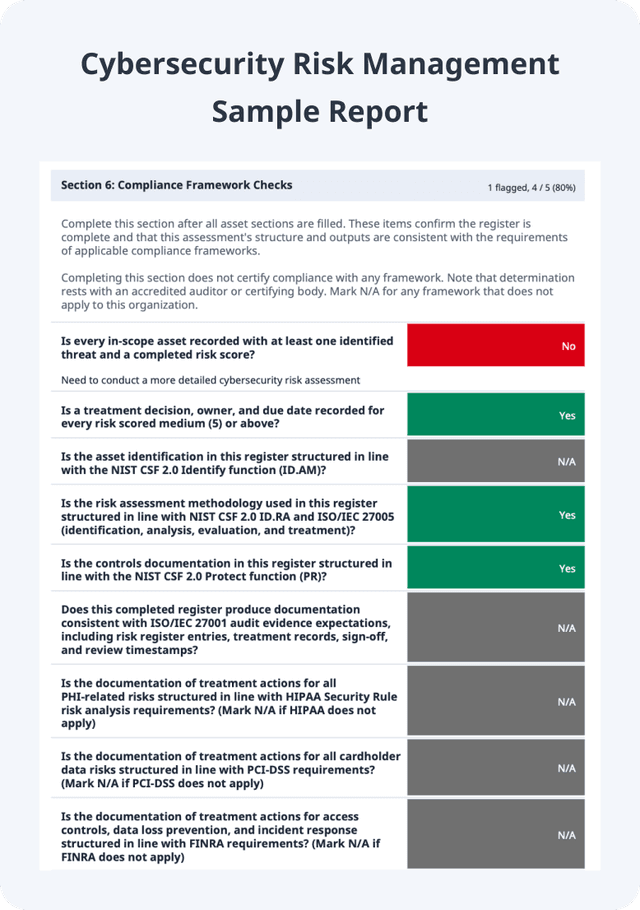 Free Cybersecurity Risk Management Checklist