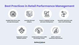 Retail Performance Management: A Brief Guide | SafetyCulture