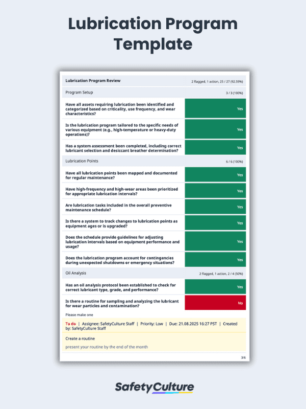 Free Lubrication Program Template PDF SafetyCulture