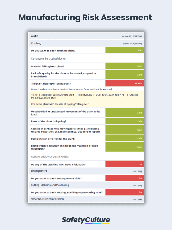 Risk Assessment Examples & Sample Templates | SafetyCulture