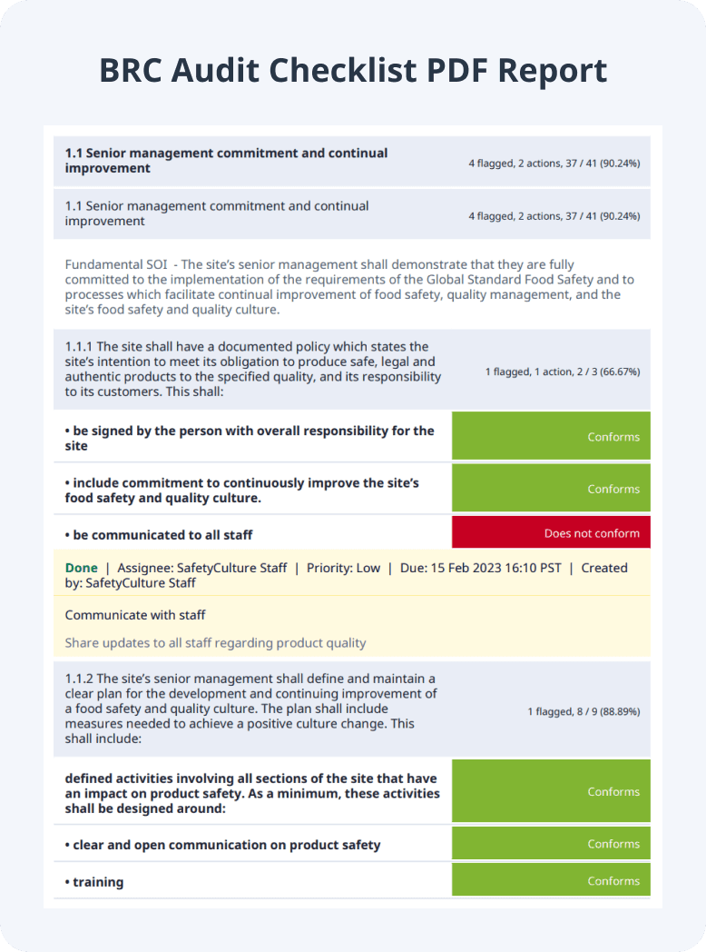 Free BRC Audit Checklist & Template PDF SafetyCulture