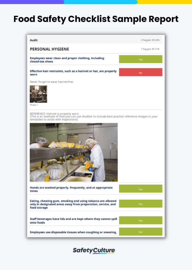 Food Safety Checklist & Audits | PDF | SafetyCulture