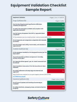 Free Equipment Validation Checklist | PDF | SafetyCulture