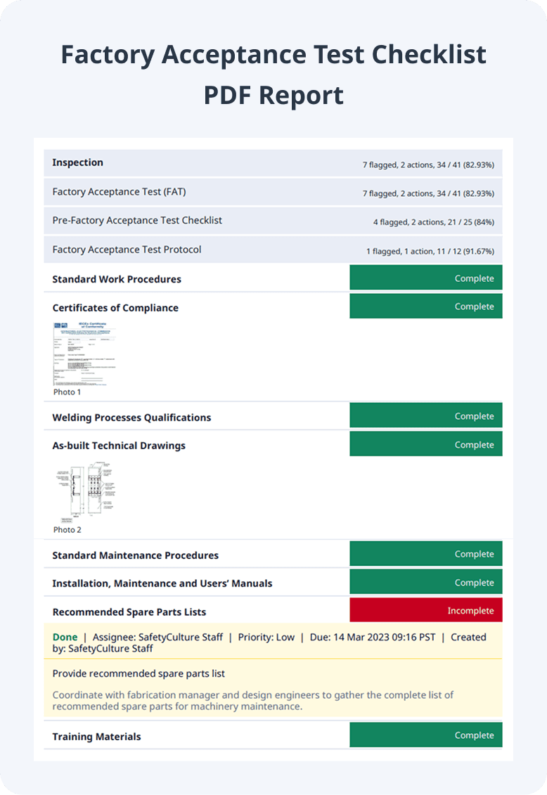 Free Factory Acceptance Test (FAT) Checklists