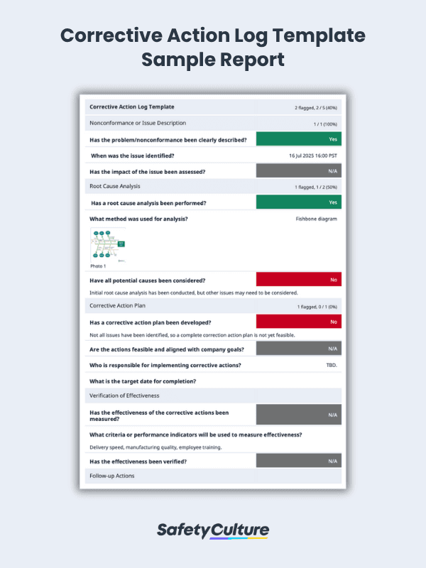 Corrective Action Log Template | PDF | SafetyCulture