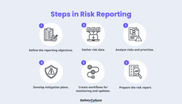 Risk Reporting: Key Elements & Process | SafetyCulture