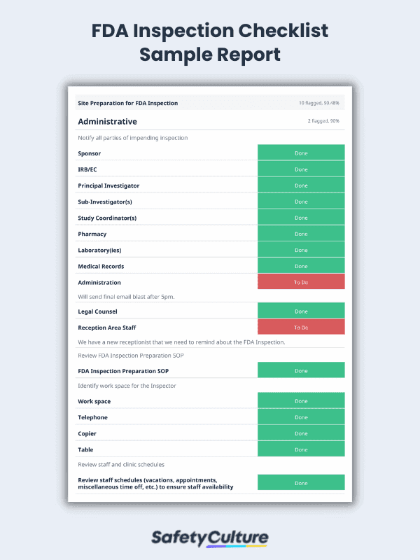 Free FDA Inspection Checklist | PDF | SafetyCulture