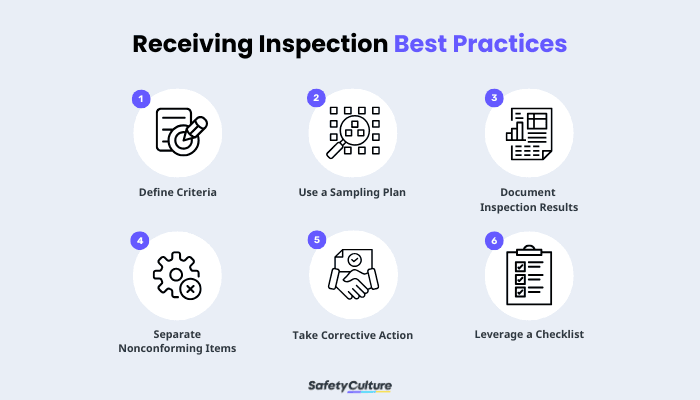Receiving Inspection: The Ultimate Guide | SafetyCulture