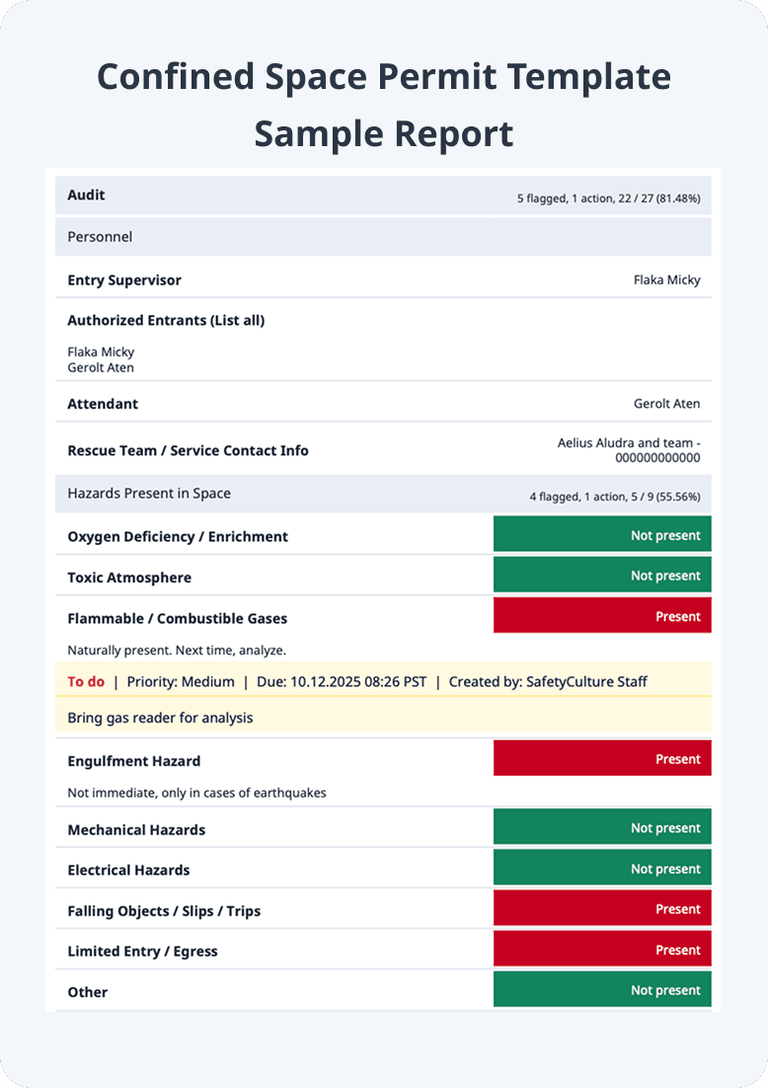 Free Confined Space Permit Template | PDF | SafetyCulture