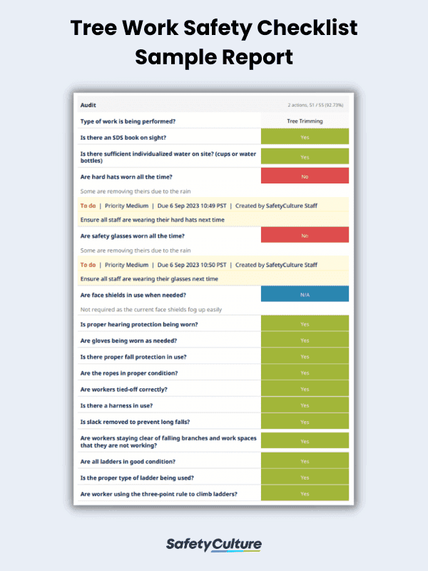 Free Tree Work Safety Checklist | PDF | SafetyCulture