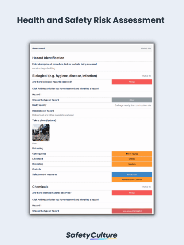 Risk Assessment Examples & Sample Templates | SafetyCulture