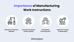 Manufacturing Work Instructions: The Ultimate Guide | SafetyCulture