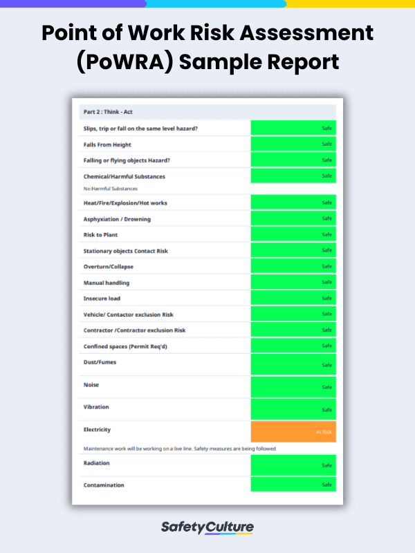 Point of Work Risk Assessment Template | PDF | SafetyCulture