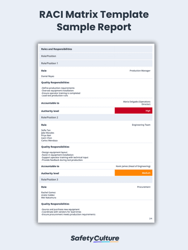 Free RACI Matrix Template | PDF | SafetyCulture