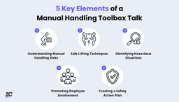 Manual Handling Toolbox Talk: A Short Guide | SafetyCulture